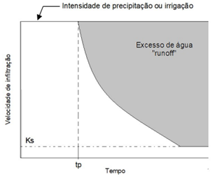Q54.png 320×256