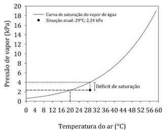 Q52.png 329×257