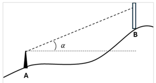 Q51.png 317×169