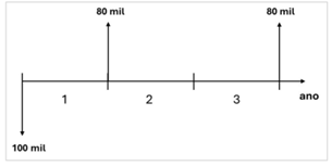Q47.png 305×153