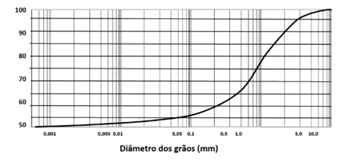 Q43.png 341×161