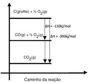 Q46.png 297×274