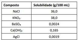 Q48.png 257×133
