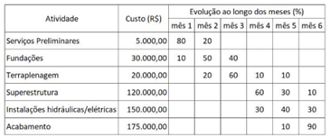 Q54.png 365×152