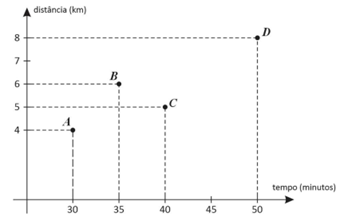 Q12.png 340×221