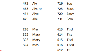 Q66.png 307×173