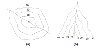 Q70.png 322×154