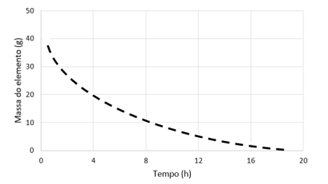 Q48.png 328×184