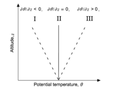 Q49.png 254×190