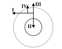 Q44.png 205×161