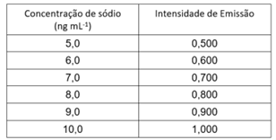 Q48.png 308×156