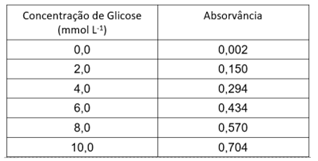 Q46.png 318×161