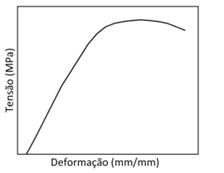 Q34.png 224×173