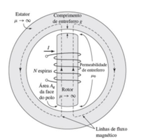 Q77.png 208×198