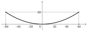 Q53.png 296×104