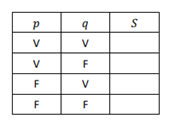 Q14.png 170×125