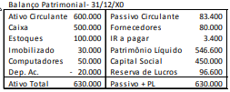 Imagem associada para resolução da questão