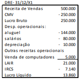 Imagem associada para resolução da questão
