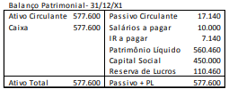 Imagem associada para resolução da questão