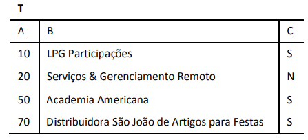 Imagem associada para resolução da questão