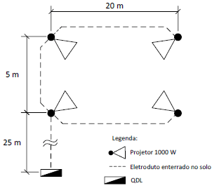 Imagem associada para resolução da questão