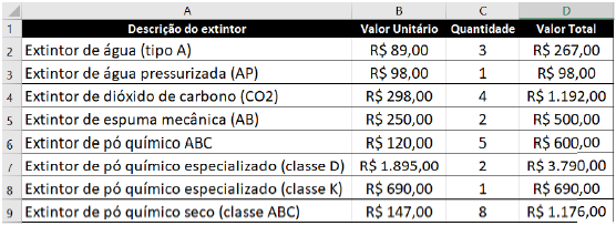 Imagem associada para resolução da questão