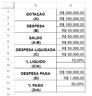 Imagem associada para resolução da questão