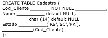 Imagem associada para resolução da questão