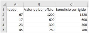 Imagem associada para resolução da questão