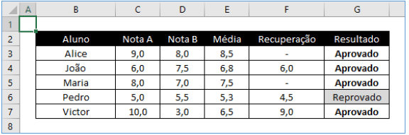 Imagem associada para resolução da questão