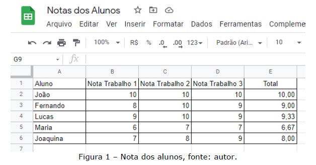 Imagem associada para resolução da questão
