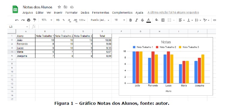 Imagem associada para resolução da questão