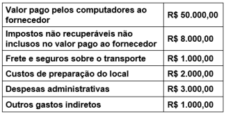 Imagem associada para resolução da questão