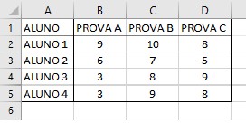 Imagem associada para resolução da questão