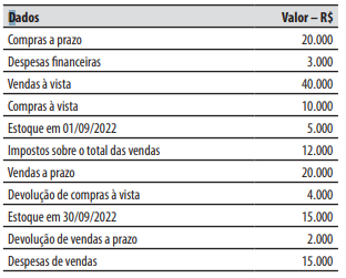 Imagem associada para resolução da questão