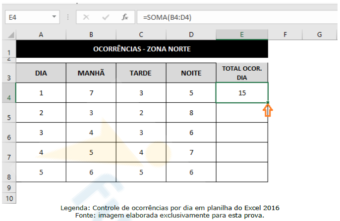 Imagem associada para resolução da questão