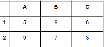 Imagem associada para resolução da questão
