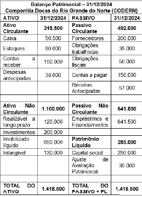 Imagem associada para resolução da questão