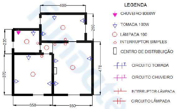 Imagem associada para resolução da questão