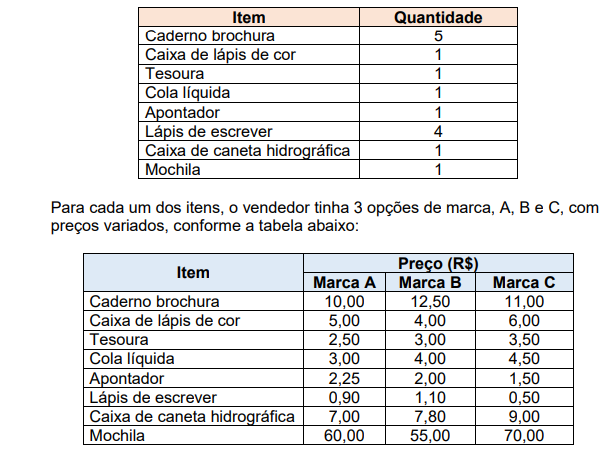 Imagem associada para resolução da questão