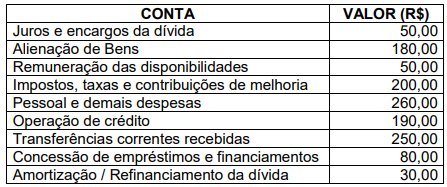 Imagem associada para resolução da questão