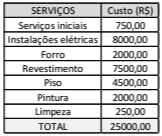 Imagem associada para resolução da questão