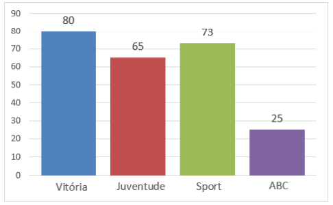 q_14 no.png 486×300