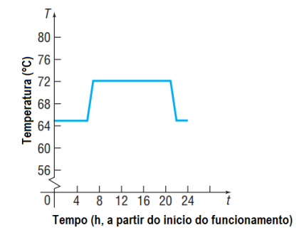 q_17 teso.png 427×323