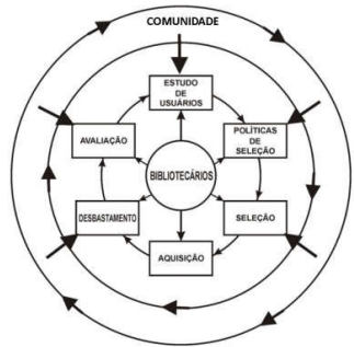 c_rculo.png 323×317