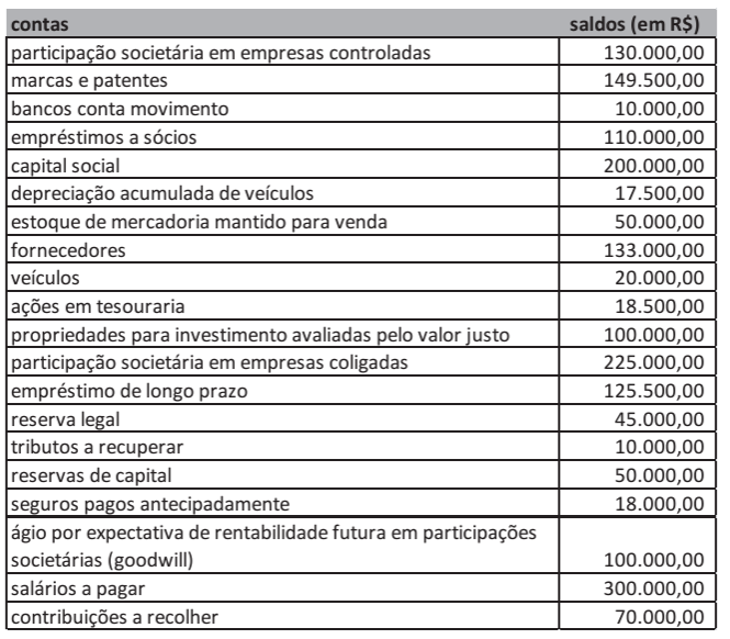 Imagem associada para resolução da questão