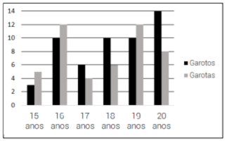 Design_sem nome.png 323×200