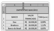 Imagem associada para resolução da questão