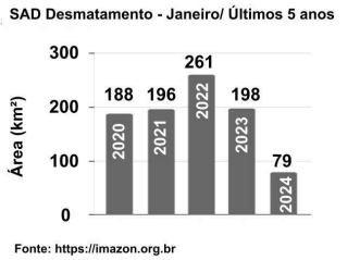 Captura_de tela 2025-04-28 113647.png 331×239