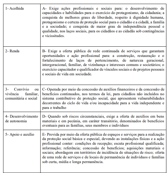 Imagem associada para resolução da questão